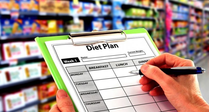 How To Create The Perfect Diet Plan For Your Workout Goal